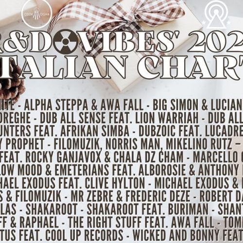 R&D Vibes 7.12 – Italian Chart 2022