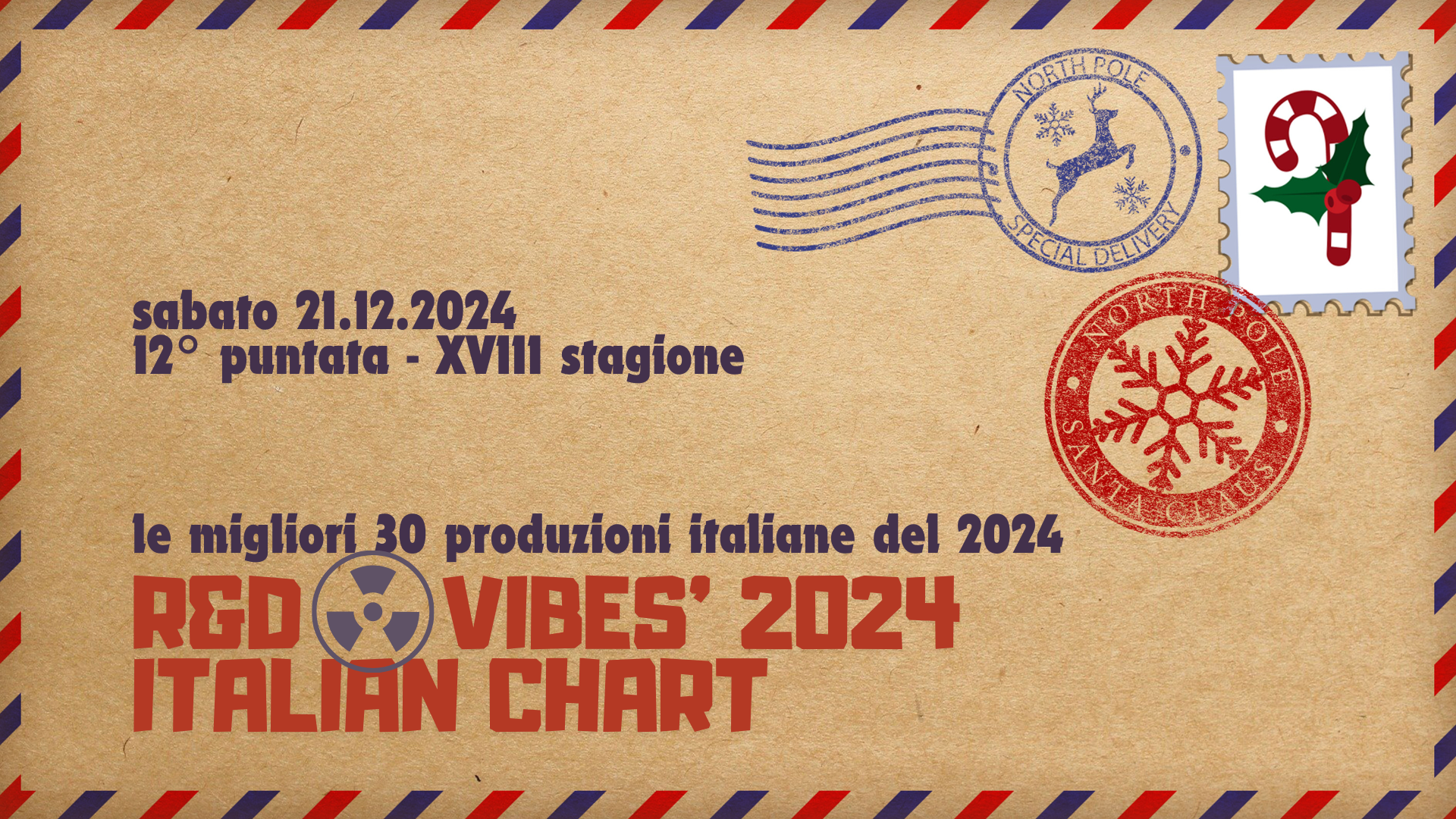 italian_chart_2024_red_vibes